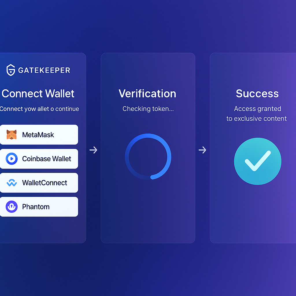 Gatekeeper UI Flow