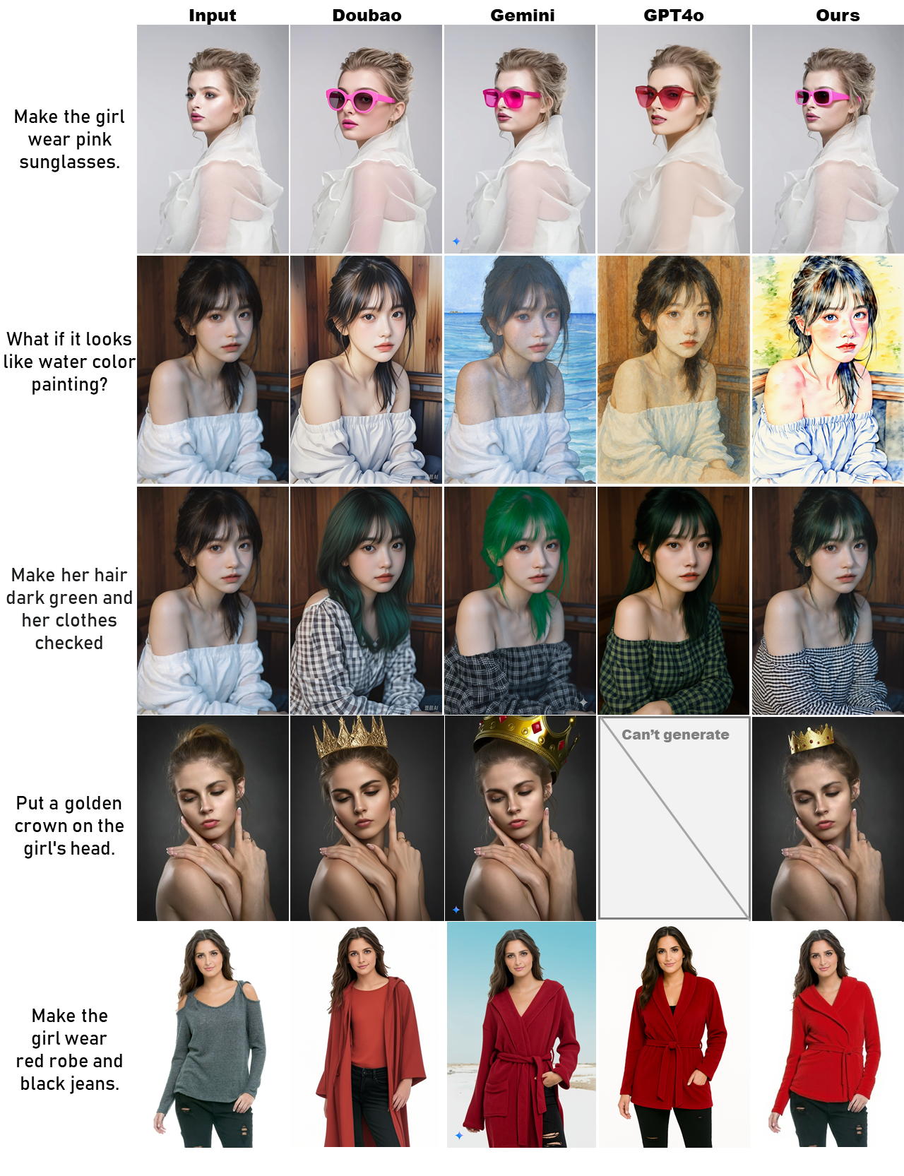 Girl,Object Enhance,LoRA,FLUX.1