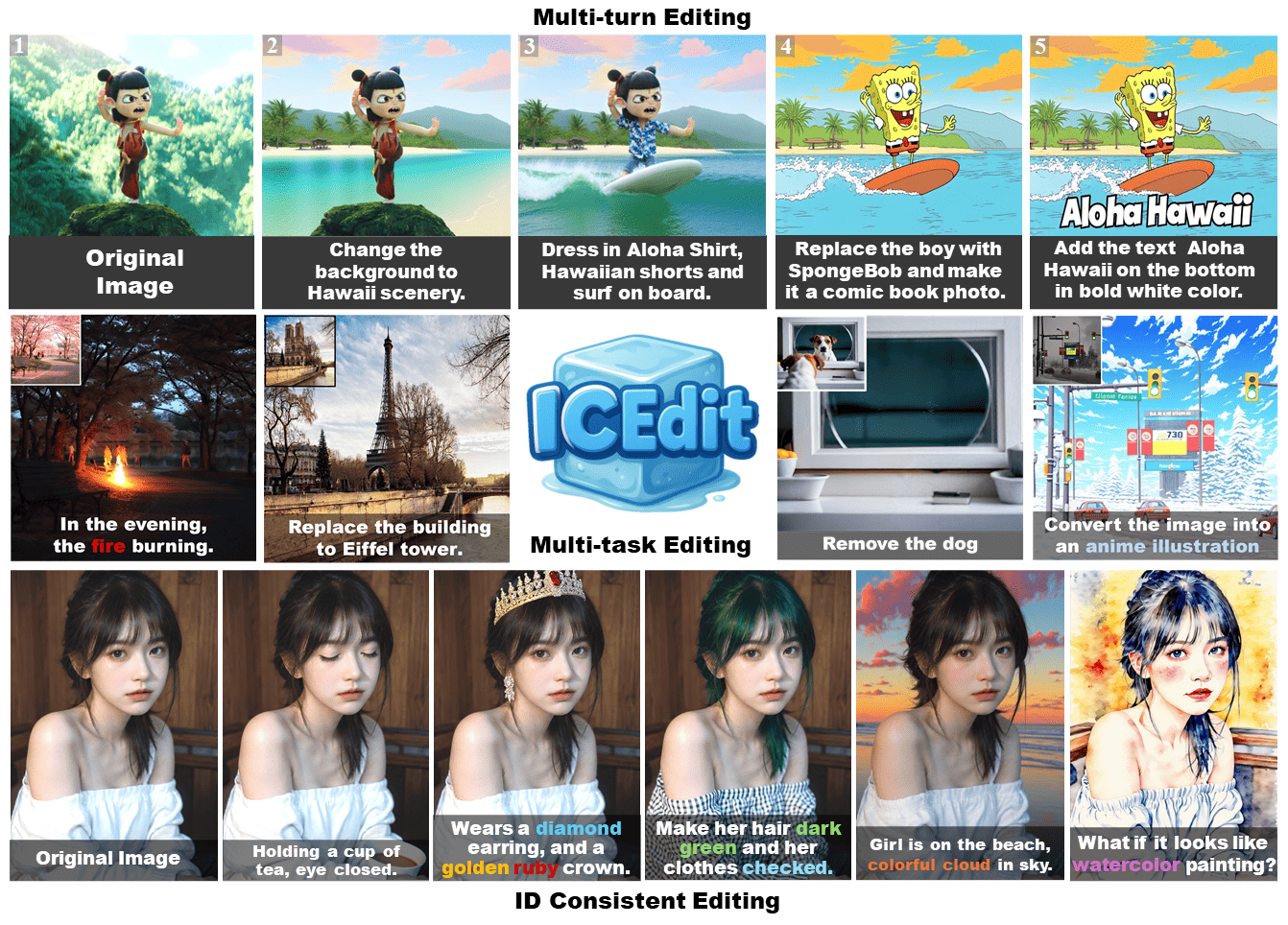 Girl,Object Enhance,LoRA,FLUX.1