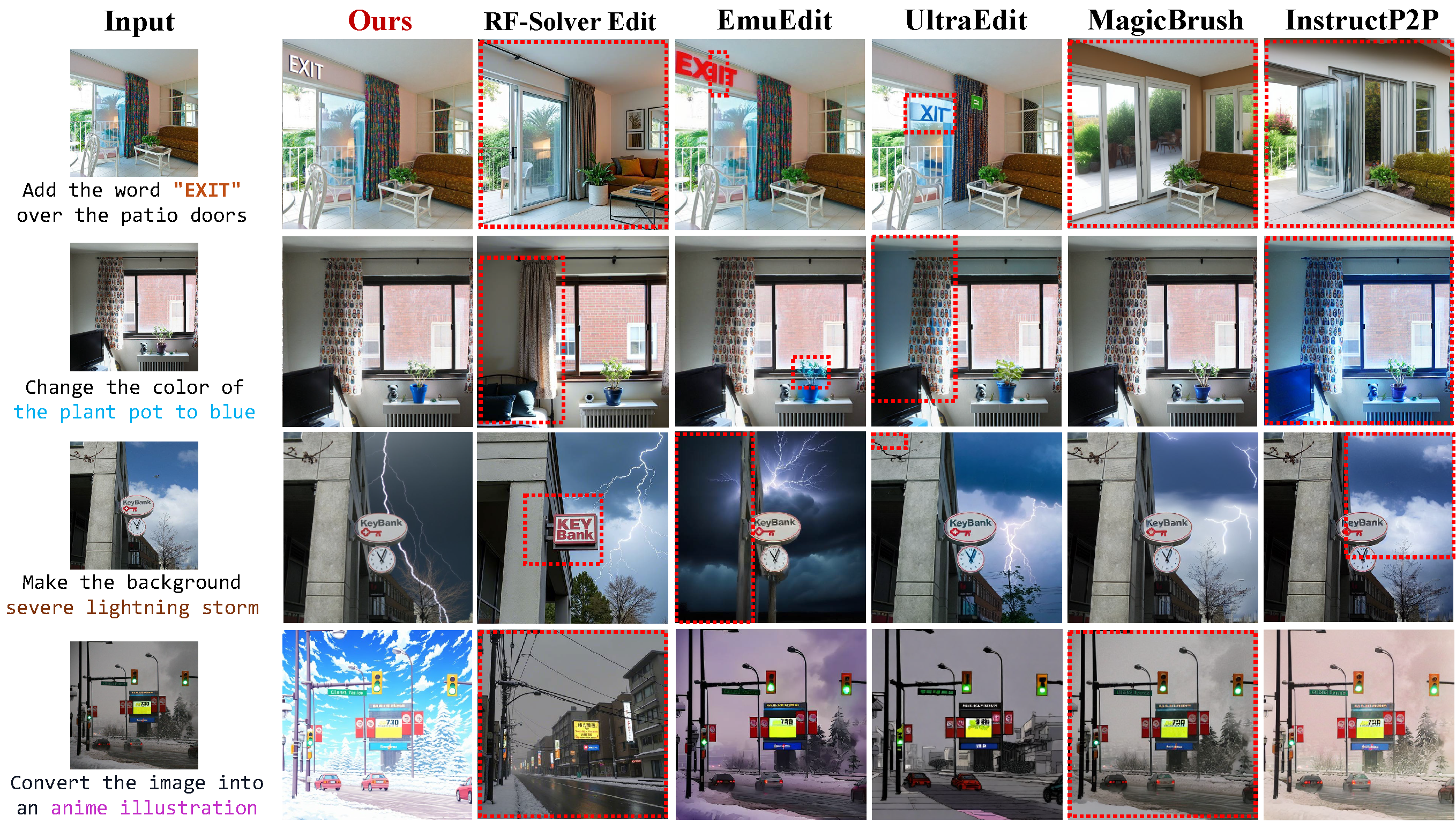 Girl,Object Enhance,LoRA,FLUX.1