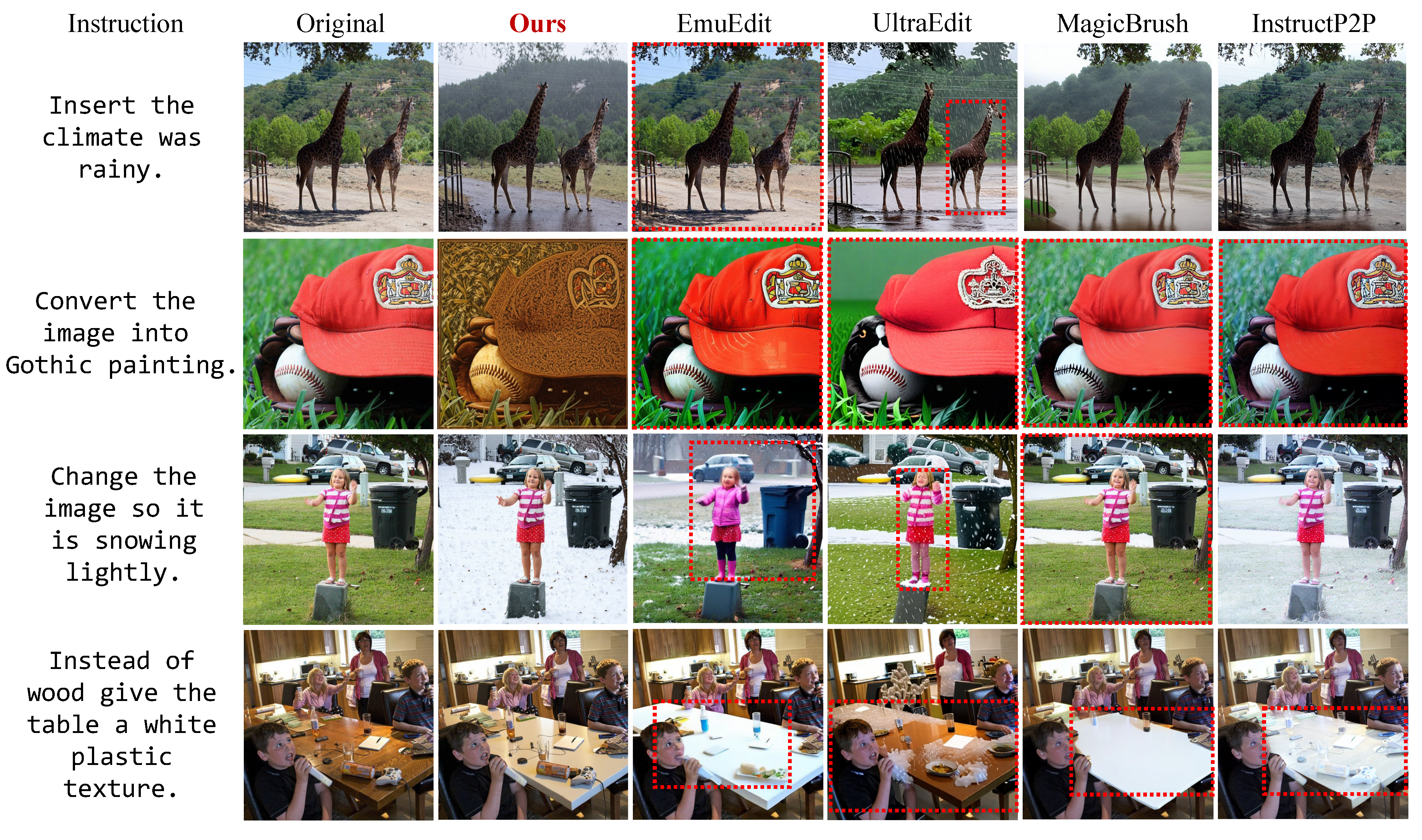 Girl,Object Enhance,LoRA,FLUX.1